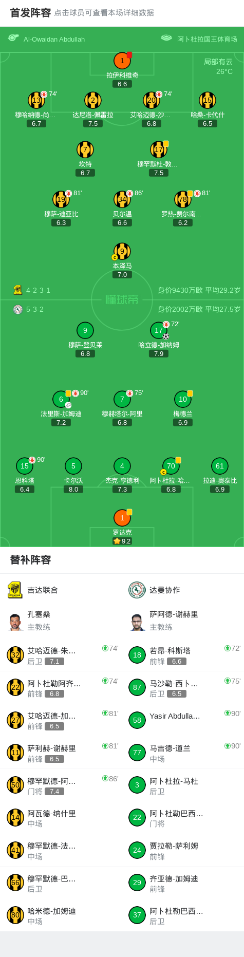 开云APP-达曼协作1-0吉达联合，哈立德-加纳姆一剑封喉