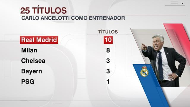 开云体育APP下载-32冠超越伯纳乌！老佛爷开心，安胖帅位稳了？